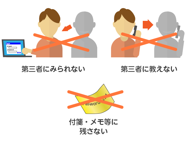 パスワードをきちんと管理しましょう